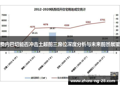 费内巴切能否冲击土超前三席位深度分析与未来前景展望 费内巴切能否冲击土超前三席位深度分析与未来前景展望