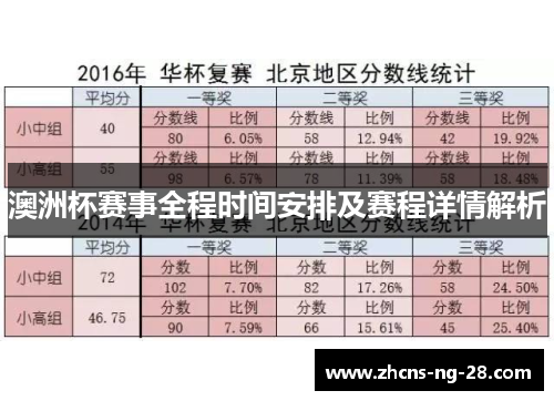 澳洲杯赛事全程时间安排及赛程详情解析