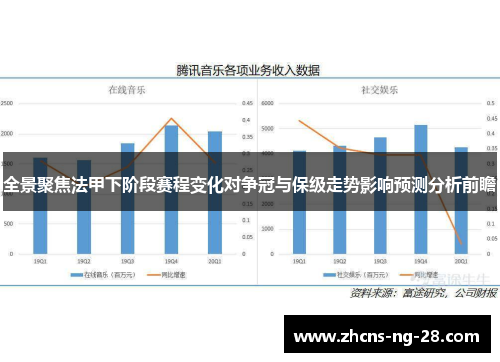 全景聚焦法甲下阶段赛程变化对争冠与保级走势影响预测分析前瞻
