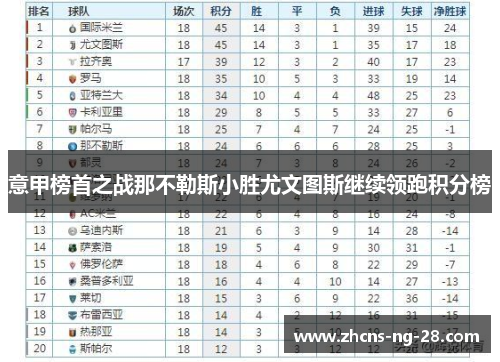 意甲榜首之战那不勒斯小胜尤文图斯继续领跑积分榜