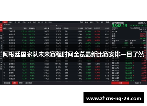 阿根廷国家队未来赛程时间全览最新比赛安排一目了然