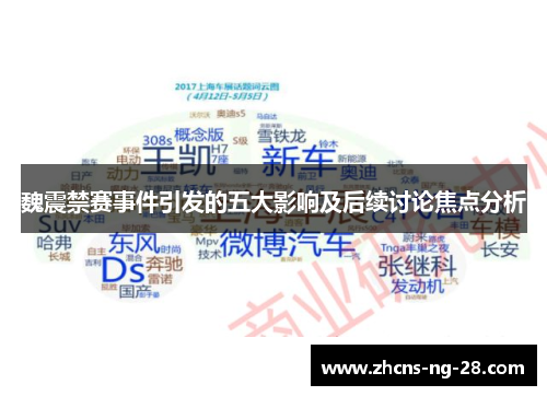 魏震禁赛事件引发的五大影响及后续讨论焦点分析